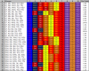 Big 12 Tourney Seeding Probabilities.png